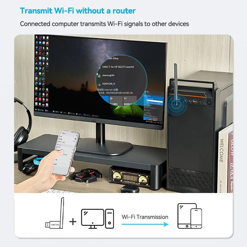 Vention USB Wi-Fi Adapter - Vention