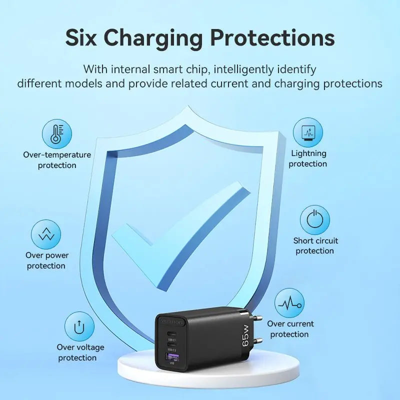 Vention 3-Port USB(C+C+A) GaN Charger(65W/30W/30W) EU-Plug - Vention