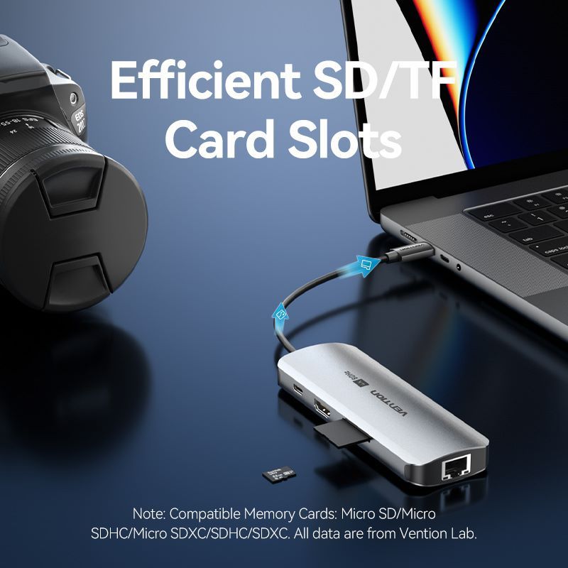 USB-C to HDMI/USB 3.0 x 3/RJ45/SD/TF/PD Docking Station