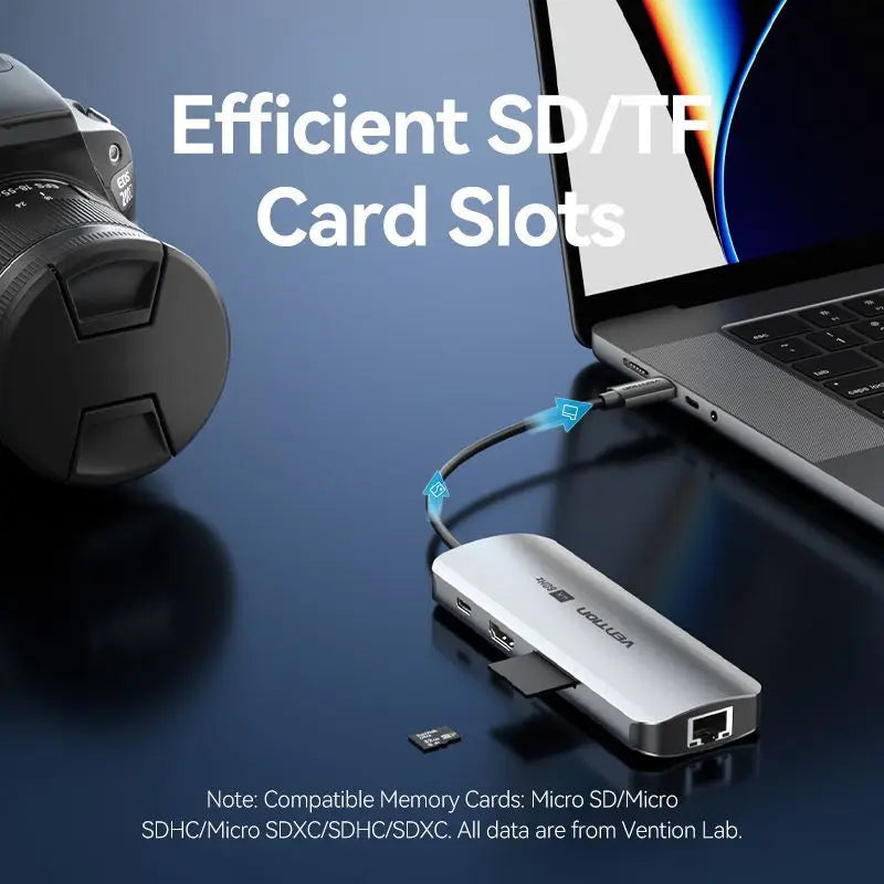 Vention 8-in-1 USB-C Docking Station - Vention