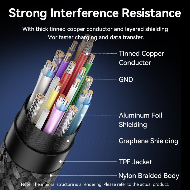 Vention USB 3.2 Gen2 C Male to C Male 10Gbps Cable Aluminum Alloy Type - Vention