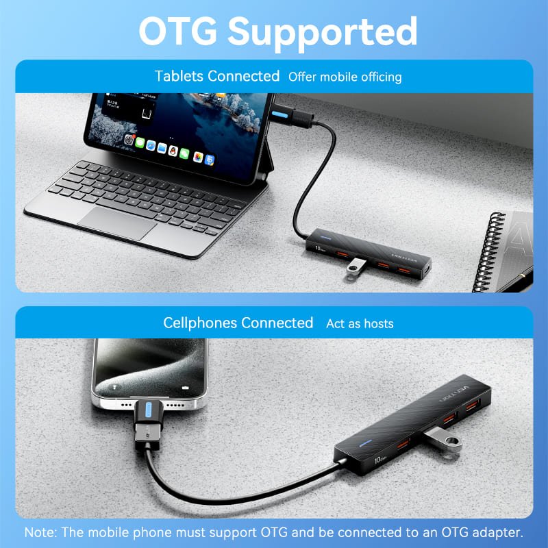 Vention 5-in-1 USB 3.2 Gen 2 Hub - Vention
