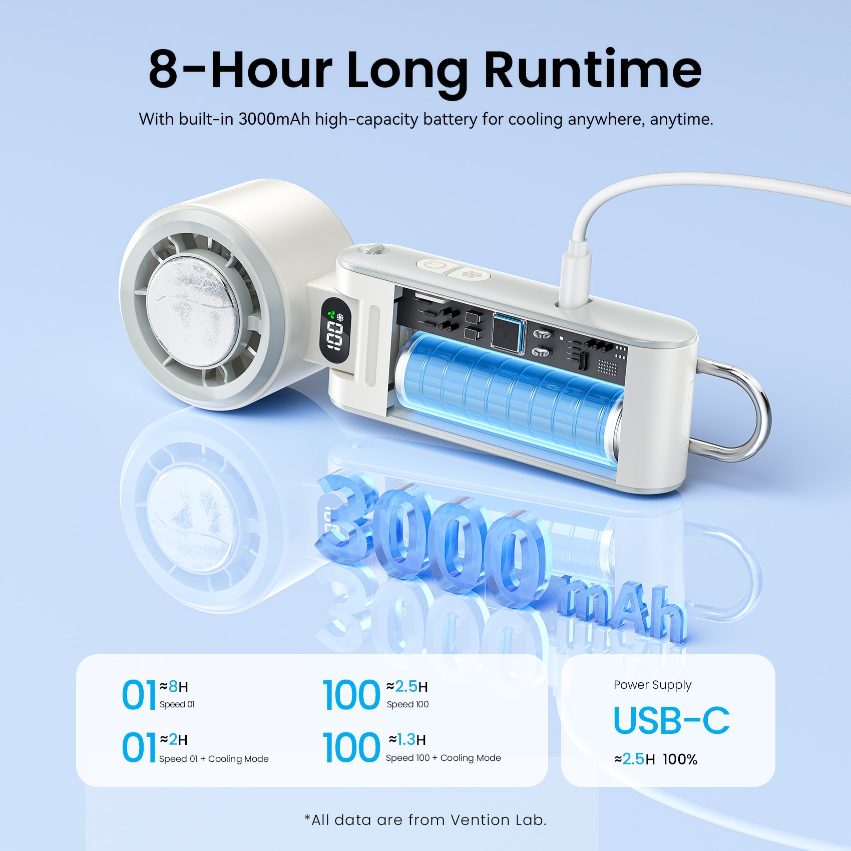 Vention Handheld Foldable High-Speed Cooling Fan