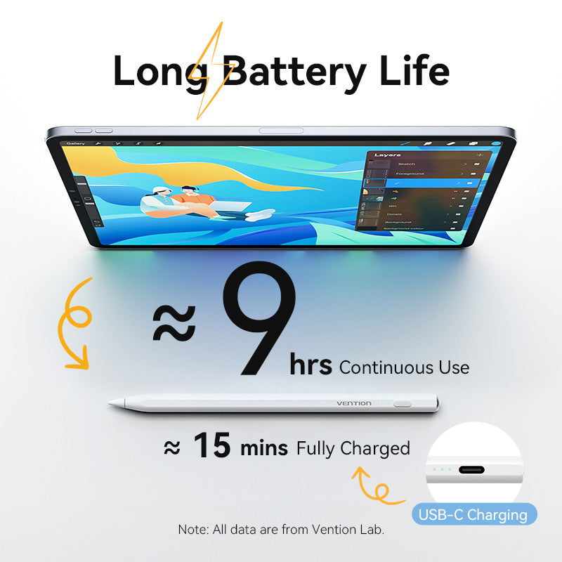 <tc>Vention</tc> Lápiz óptico para iPad con rechazo de palma & Interruptor táctil blanco