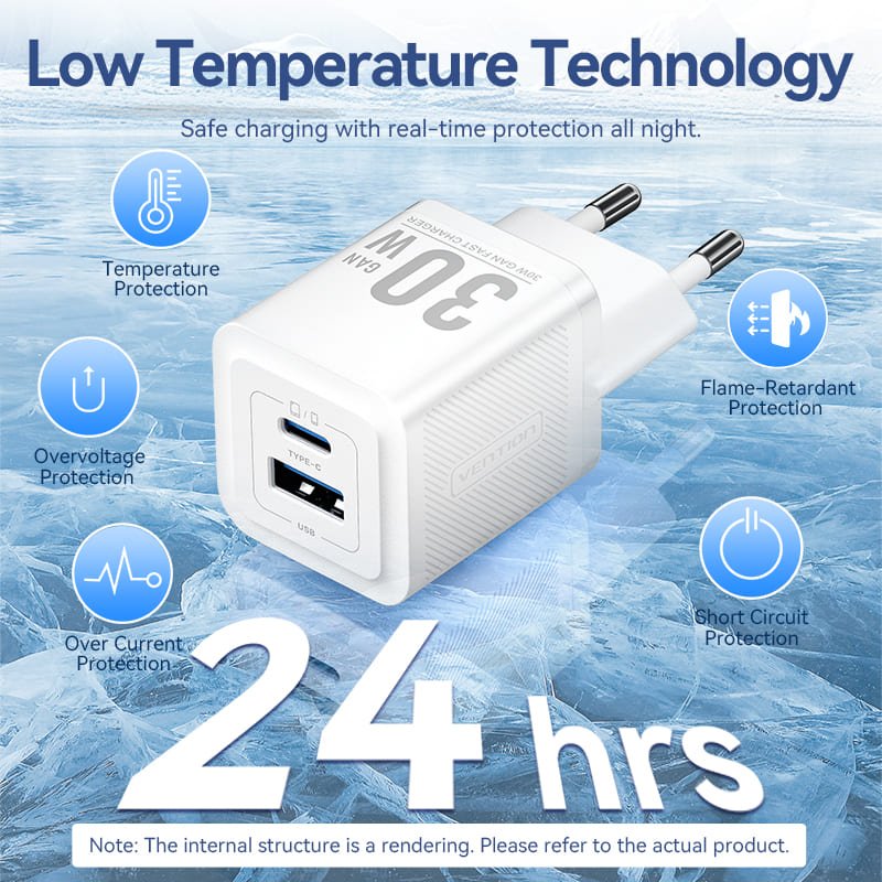 Vention 30W GaN Charging Kit - Vention