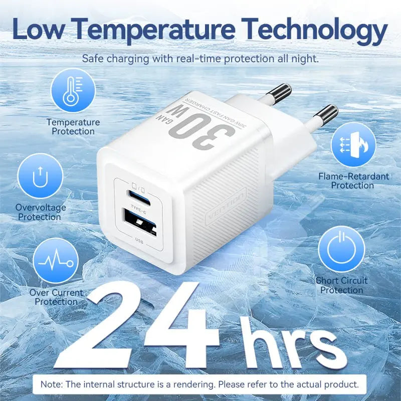 Vention 30W GaN Charging Kit - Vention
