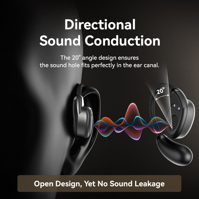 <tc>Vention</tc> Kabellose Bluetooth-Open-Ear-Kopfhörer OpenBeat