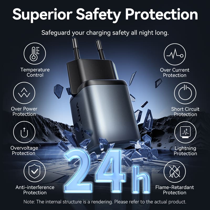 Vention 2 Portlu USB (C+A) GaN Şarj Cihazı (30W/18W) AB Fişi