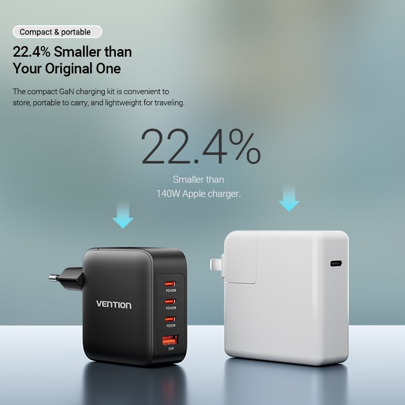 Vention 4 Portlu USB (C + C + C + A) GaN Şarj Kiti (140W/140W/30W/30W) AB Fişi
