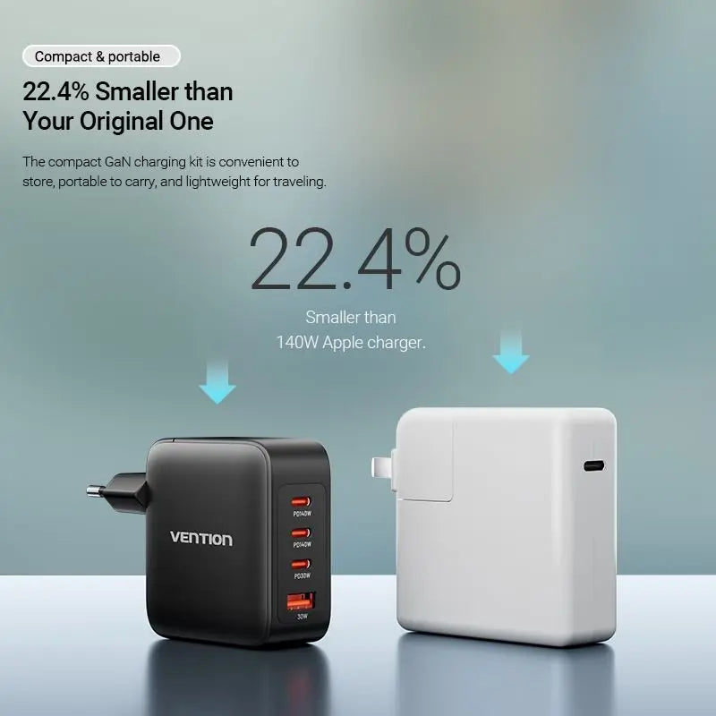 Vention 4-Port USB (C + C + C + A) GaN Charging Kit (140W/140W/30W/30W) EU-Plug - Vention