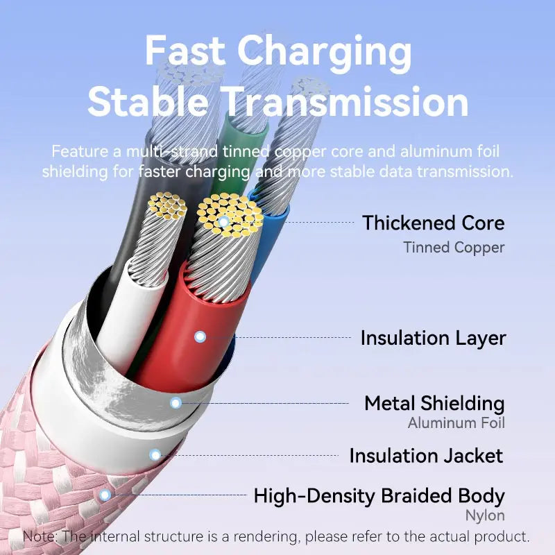Vention USB 2.0 Type-C Male to Type-C Male 5A Cable Aluminum Alloy Type - Vention