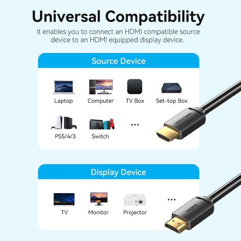 Vention HDMI™-A Male to Male 4K HD Cable 1.5M Black - Vention