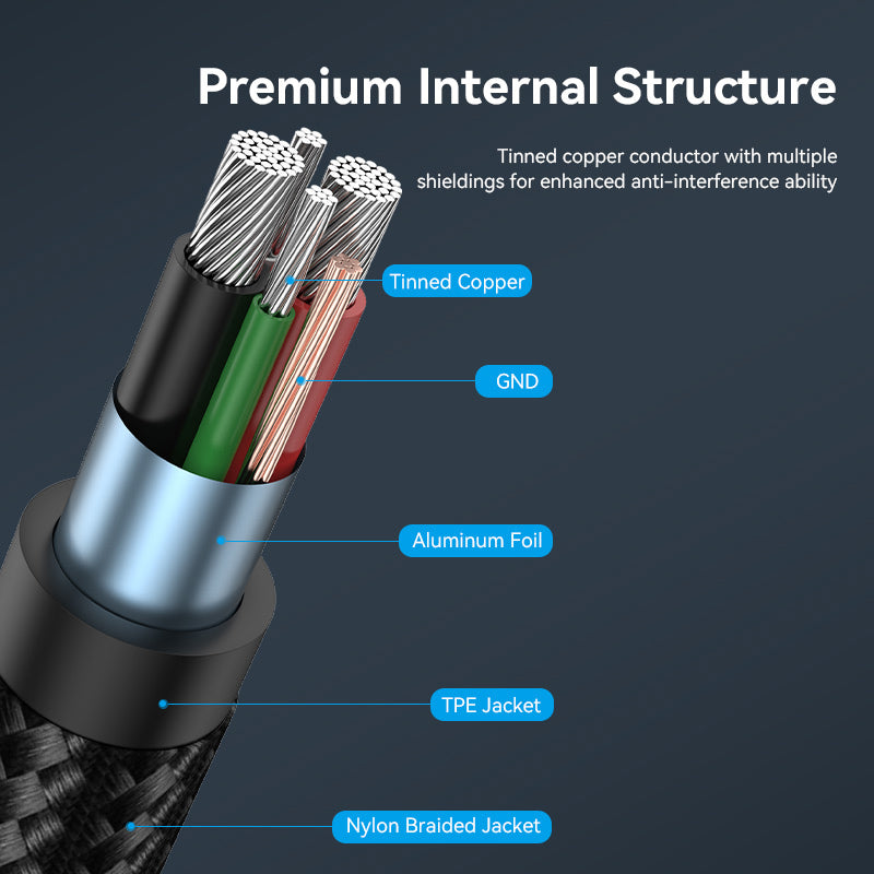 Vention Nylon Braided USB 2.0 A Male to C Male 3A Cable LED Type