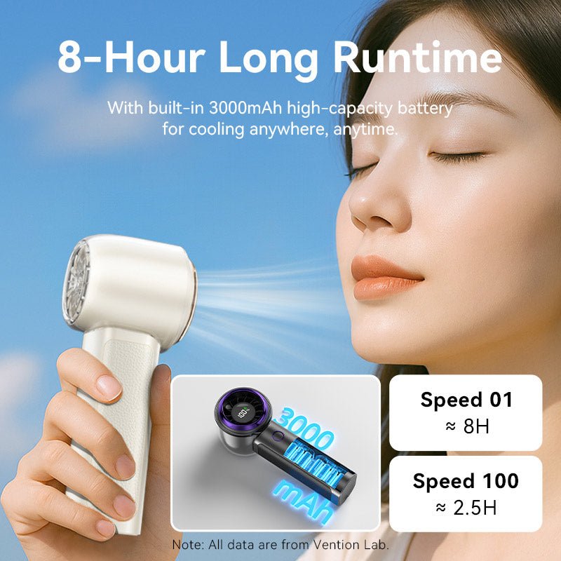 Vention Handheld High-Speed Fan - Vention
