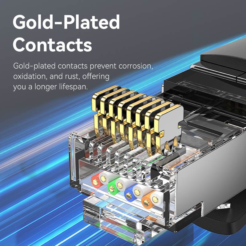Vention Cat8 SFTP Ethernet Patch Cable