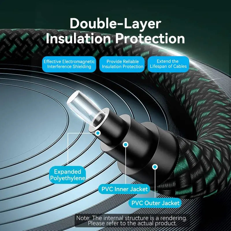 Vention Cotton Braided Optical Fiber Audio Cable 1/1.5/2/3/5/10M Green Copper Type - Vention