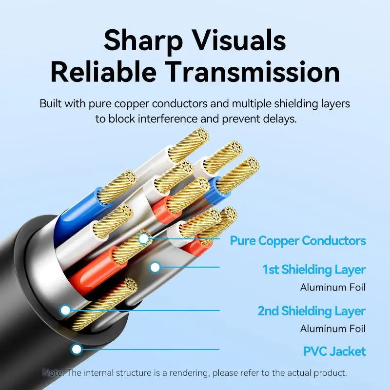 Vention VGA to HDMI™ Converter with Female Micro USB and Audio Port - Vention