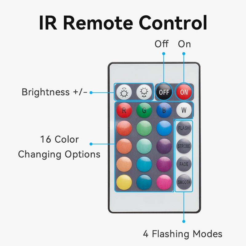 Vention RGB FPC LED Strip Lights with IR Remote and USB 5V Power Supply - Vention