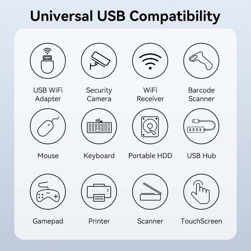 Vention USB 2.0 Active Extension Cable - Vention