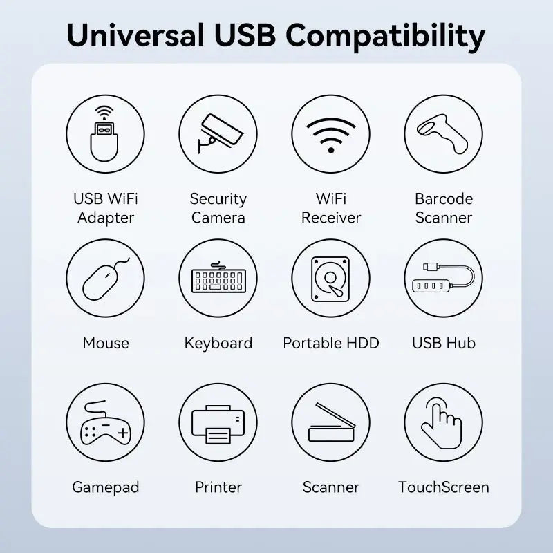 Vention USB 2.0 Active Extension Cable - Vention