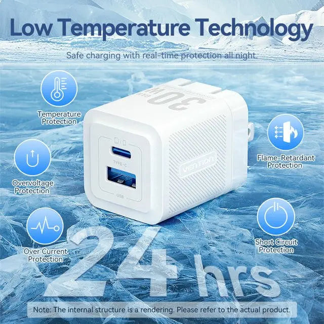 Vention 30W GaN Charging Kit - Vention