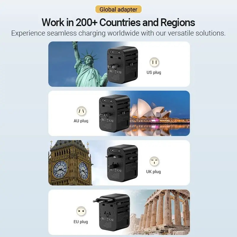 Vention 3-Port USB (C+C+A) GaN Universal Travel Adapter (65W/65W/30W) - Vention