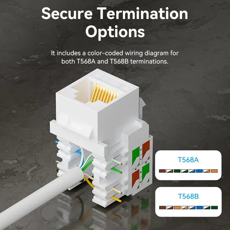 Vention Cat6 Unshielded Keystone Jack - Vention