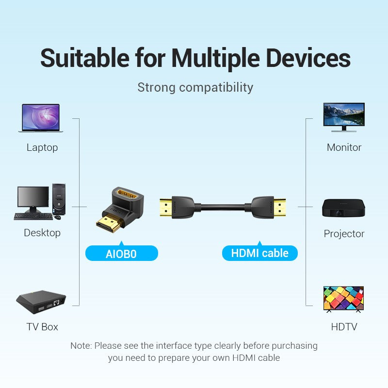 HDMI 90 Degree Male to Female Adapter Black