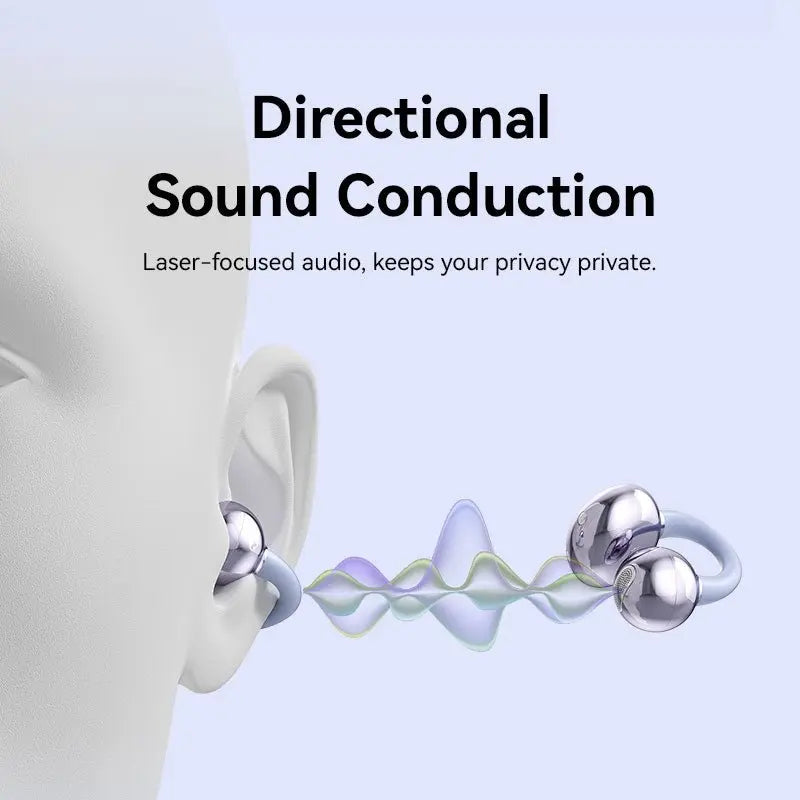 Vention ECHO CLIP A1 Open Ear Headphones - Vention