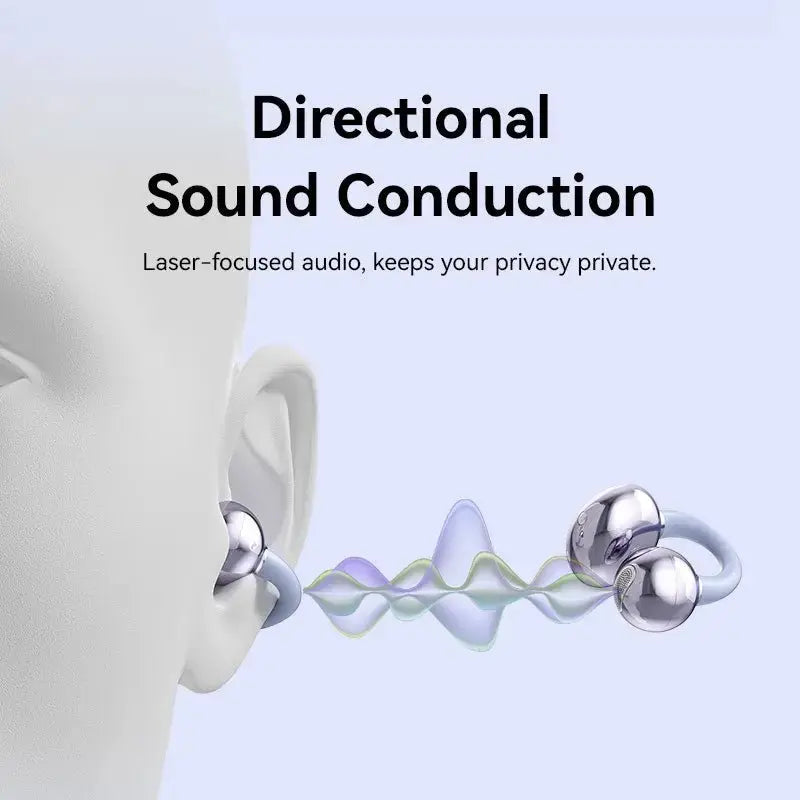 Vention ECHO CLIP A1 Open Ear Headphones - Vention
