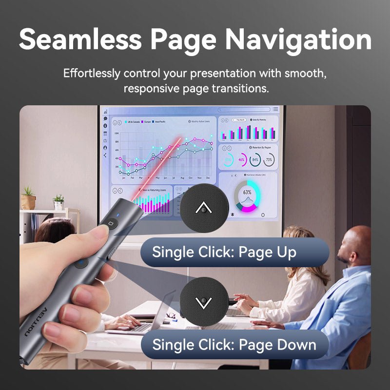 Vention Wireless PowerPoint Presentation Clicker with Red Laser Pointer – Gray - Vention