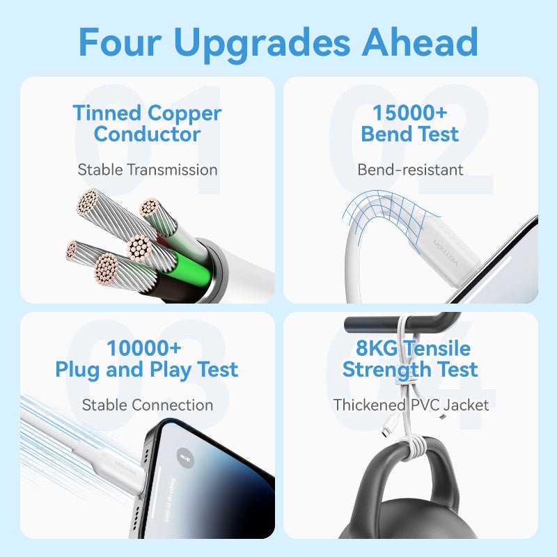 Vention USB 2.0 Type-C Male to Lightning Male 3A Cable PVC Type - Vention