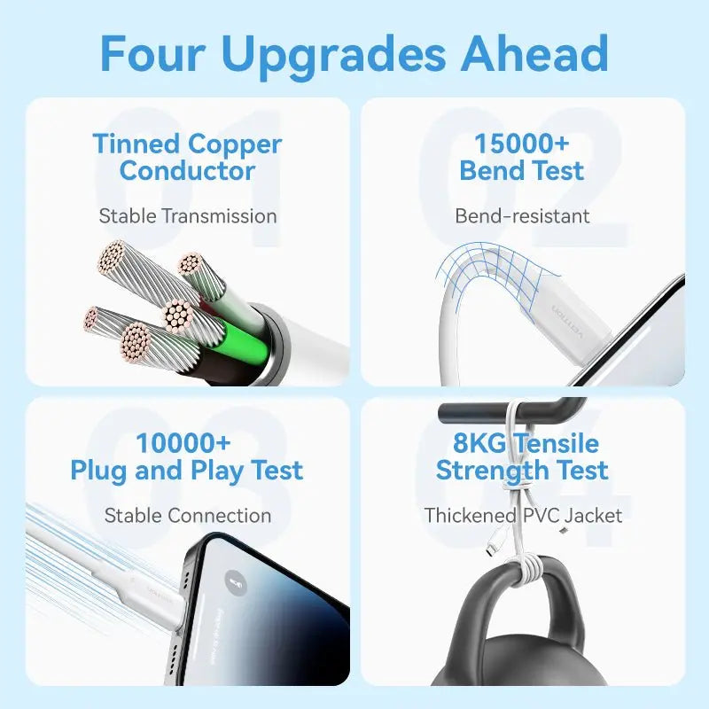 Vention USB 2.0 Type-C Male to Lightning Male 3A Cable PVC Type - Vention