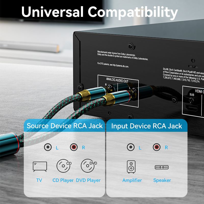 Vention Cotton Braided 2RCA Male to 2RCA Male Audio Cable 0.5/1/1.5/2/3/5/8/10M Green Copper Type