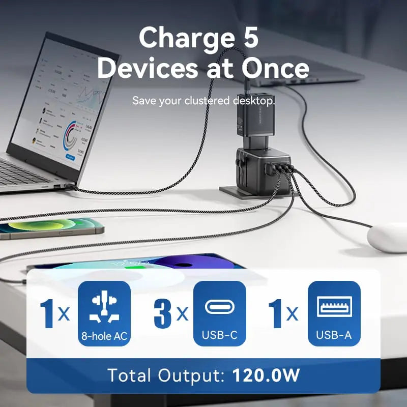 Vention 4-Port USB (C+C+A+A) GaN Universal Travel Adapter (100W/100W/20W/18W) - Vention