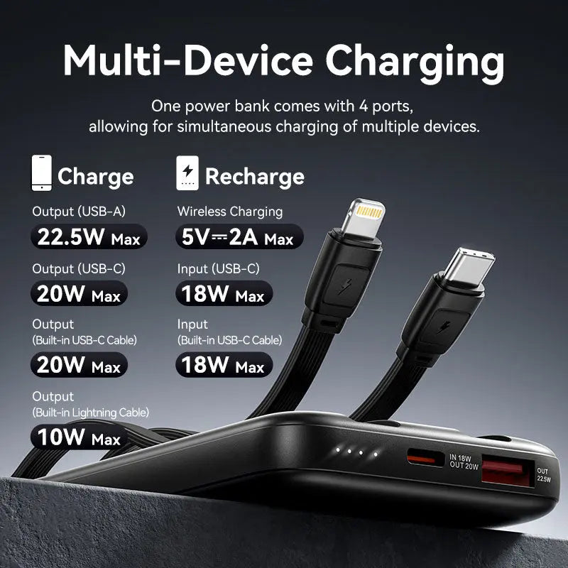 Vention Multi-Function Charging Station Kit - Vention