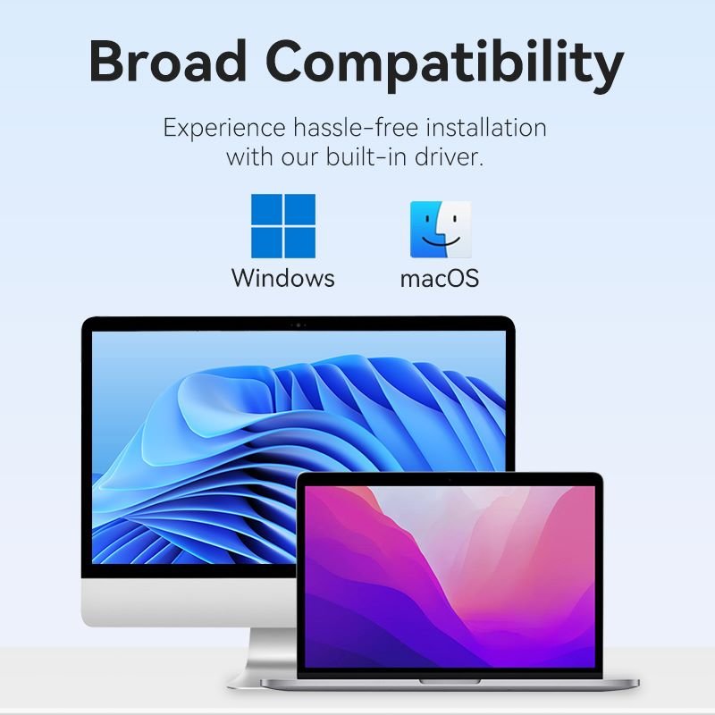 Vention USB-C + USB-A to HDMI™ Adapter 0.15M Gray Aluminium Alloy Type - Vention