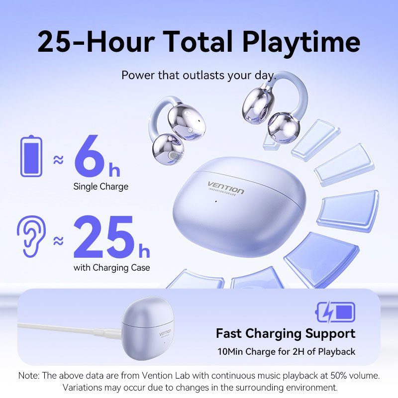 Vention ECHO CLIP A1 Open Ear Headphones - Vention