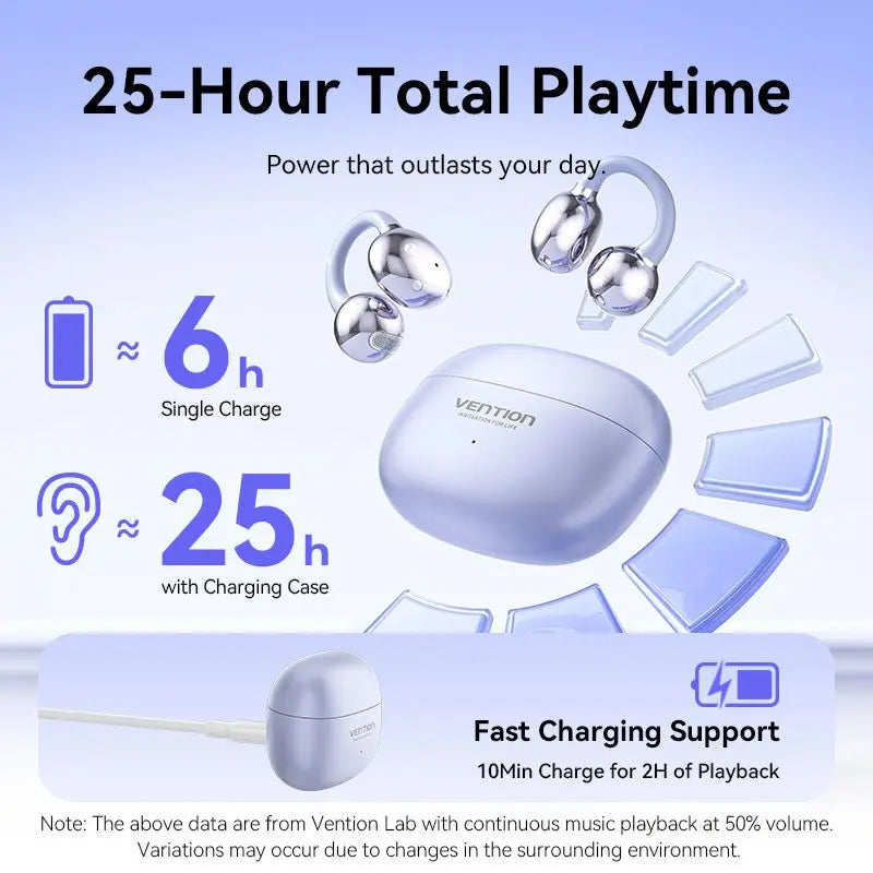 Vention ECHO CLIP A1 Open Ear Headphones - Vention