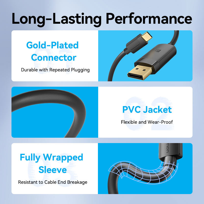 Vention USB-C to DP 4K HD Cable