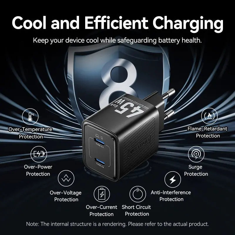 Vention 2-Port USB (C + C) GaN Charger (45W/45W) EU-Plug Black - Vention