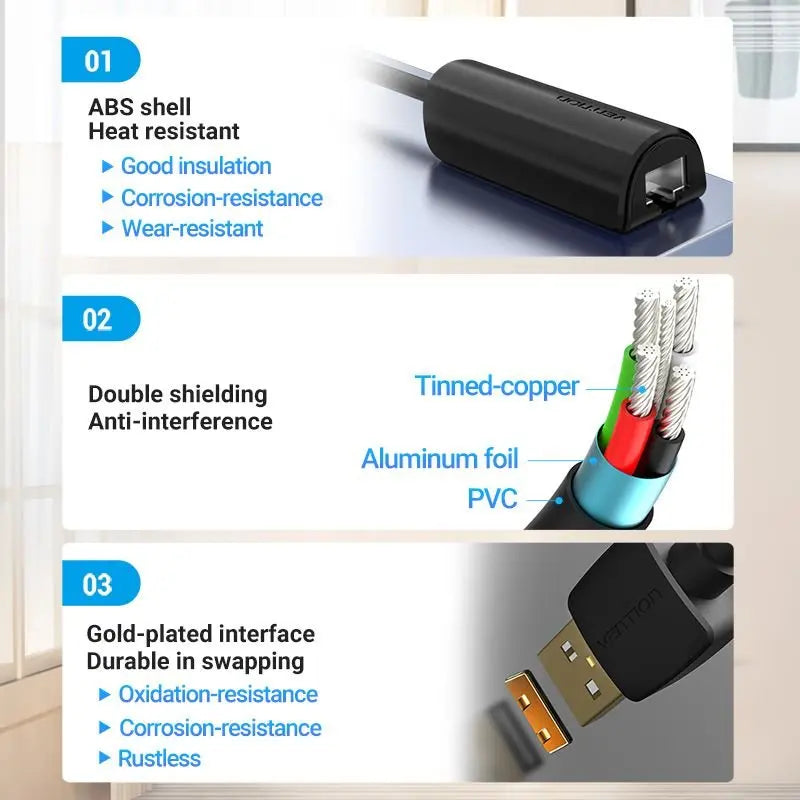 Vention USB 2.0 Ethernet Adapter - Vention
