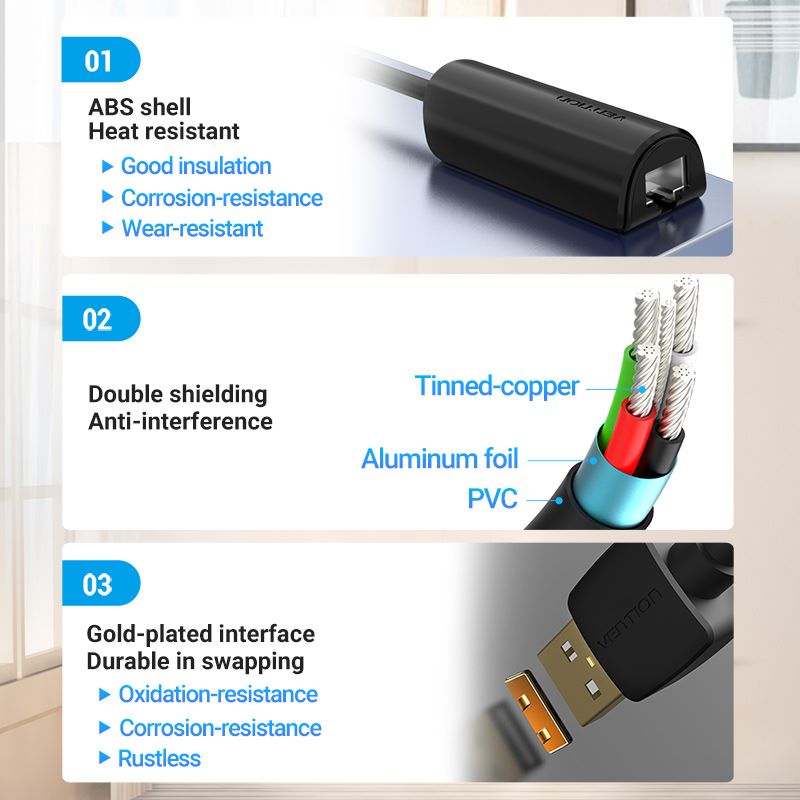 USB 2.0 to 100Mbps Ethernet Adapter ABS Type Black 0.15