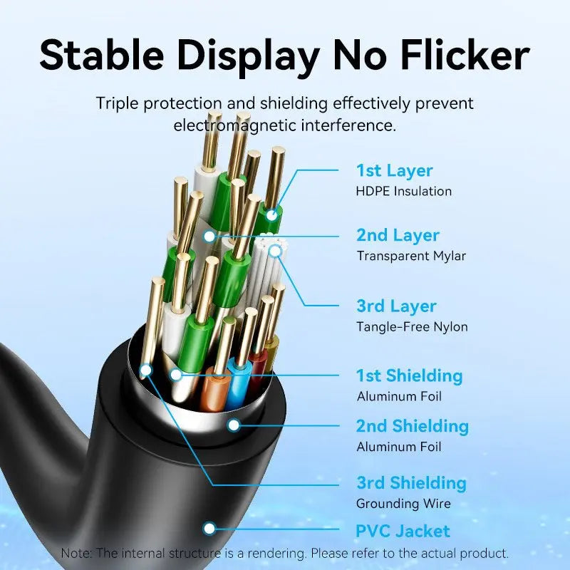 Vention HDMI™ Cable - Vention