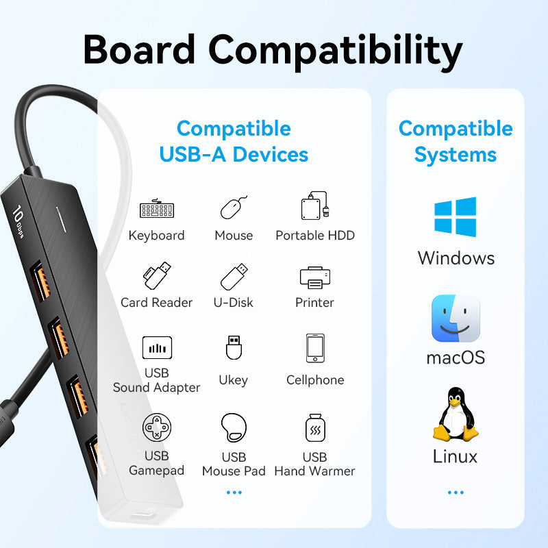 Vention USB-C - USB 3.2 Gen 2 Tip-A x 4/PD 10G Hub 0,15M Siyah