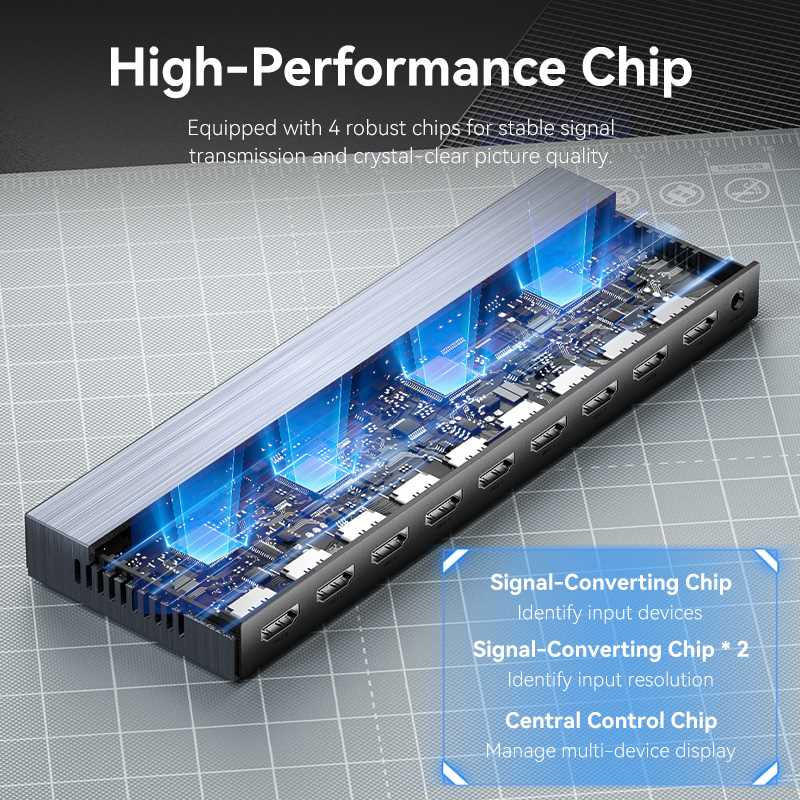 Vention 4K 1x8 HDMI™ Splitter Black Aluminum Alloy Type EU Standard - Vention