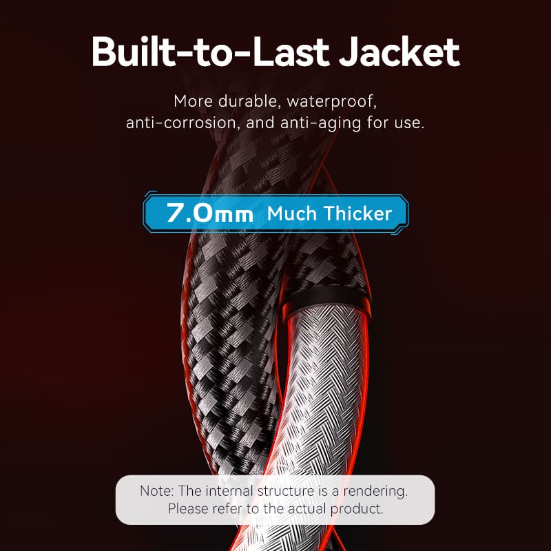 Câble de patch de jeu Cat8 SFTP