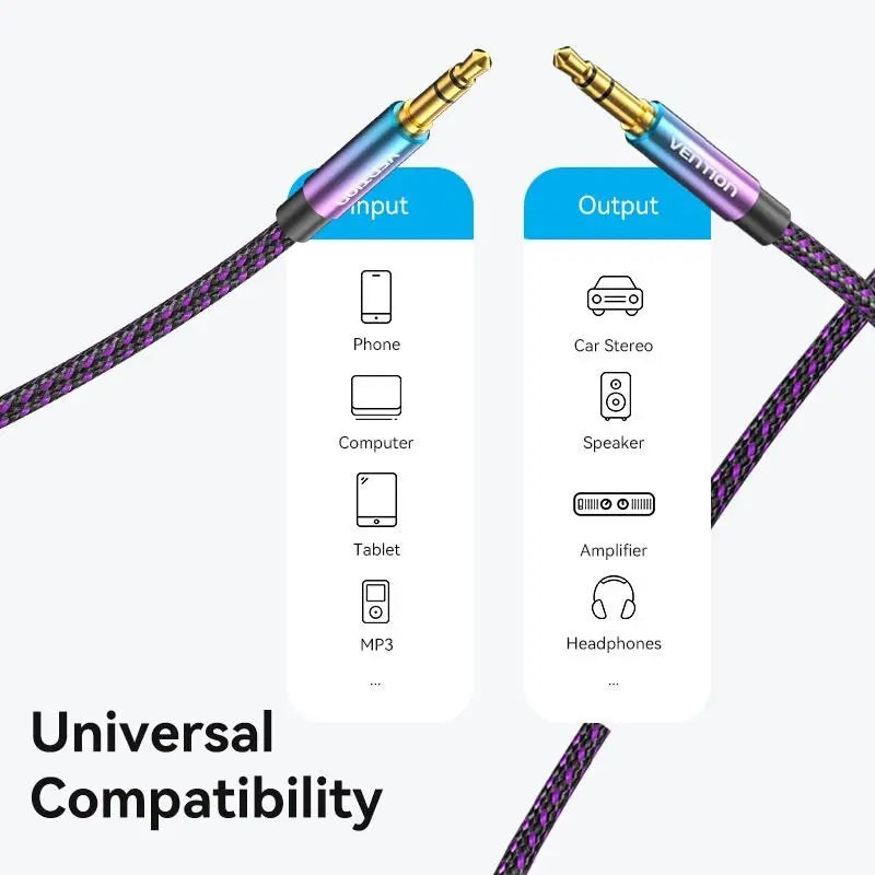 Vention Cotton Braided 3.5mm Male to Male Audio Cable 0.5/1/1.5/2/3/5M Purple Aluminum Alloy Type - Vention