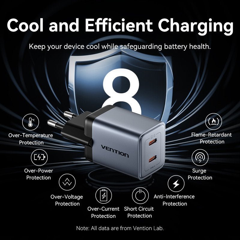 Vention 2-Port USB (C + C) GaN Charger (45W/45W) Gray with USB-C to USB-C Cable (1M) Black EU-Plug - Vention