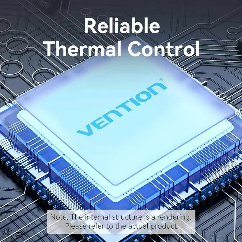 Vention 5-in-1 USB 3.0 Hub - Vention
